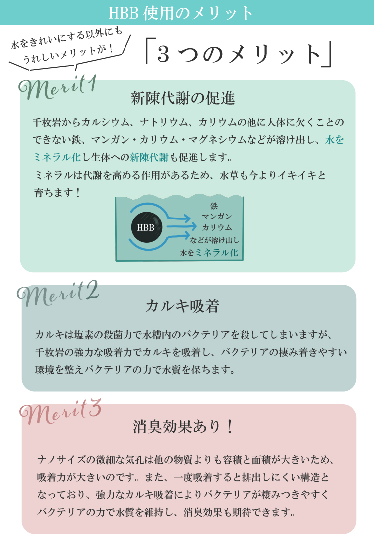 水槽用 ろ材 ハイブリッドボール 3000g 日本製 アクアリウム 千枚岩 カルキ抜き 消臭 水質調整 ネット×6枚付き 8mm 3000ml 3kgの画像