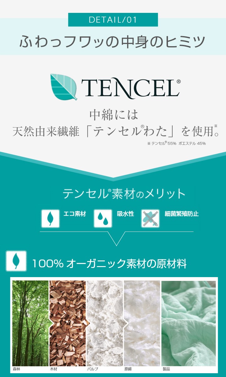 中綿