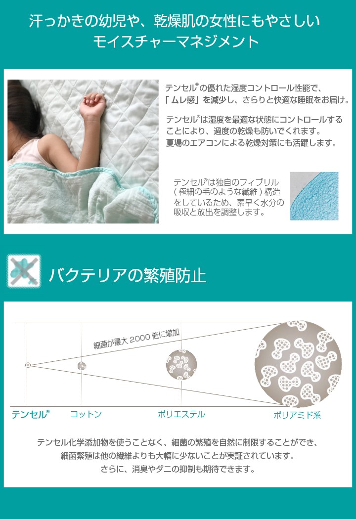 細菌繁殖防止