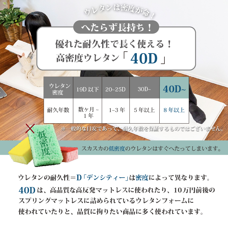 40D
