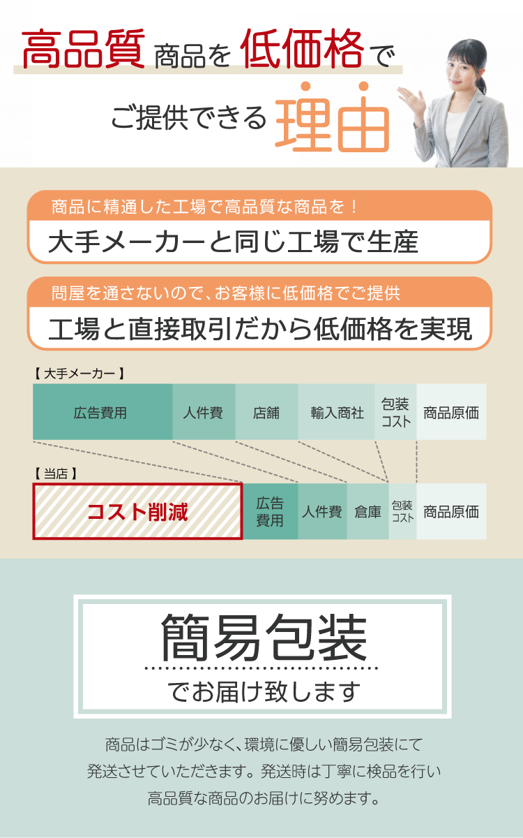 低価格