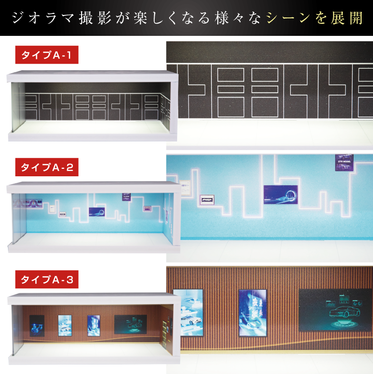 1/24〜1/64・3段ひな壇・ディスプレーBOX /LED40灯・ネオジオラマ 1/24〜1/64・3段ひな壇・ディスプレーBOX /LED40灯・ネオ