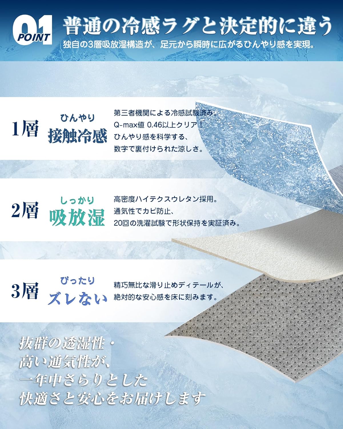 【訳あり 特価】 夏用 ひんやりラグ 低反発 ...の詳細画像4