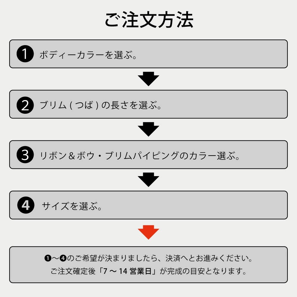 ご注文方法""