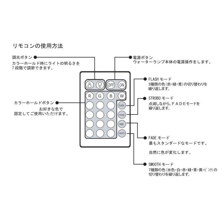 リモコン操作で多彩な演出をお楽しみいただけます。