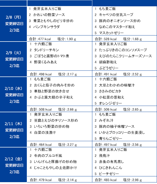 からだ倶楽部 5日メニュー