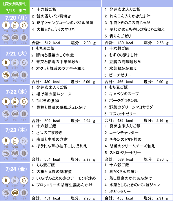 からだ倶楽部 5日メニュー