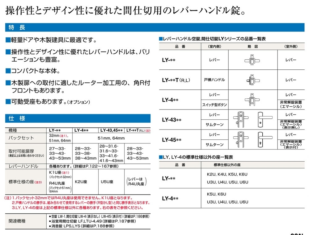 ゴール社LY空錠本体ケースのみ フロント幅22ミリバックセット32ミリ☆GOAL ゴール☆LY☆GOAL ゴール☆ 玄関 ドア 扉 修理 補修 交換  :117918132:リプレ ヤフー店 - 通販 - Yahoo!ショッピング