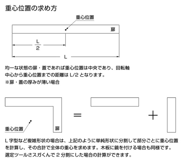 LAMP ソフトダウンステーSDS-100B-TV（ブラック）下開き扉用 キャッチなし スガツネ LAMP ラプコンステー ダンパーステー :lamp- sds-100-b-tv:リプレ ヤフー店 - 通販 - Yahoo!ショッピング