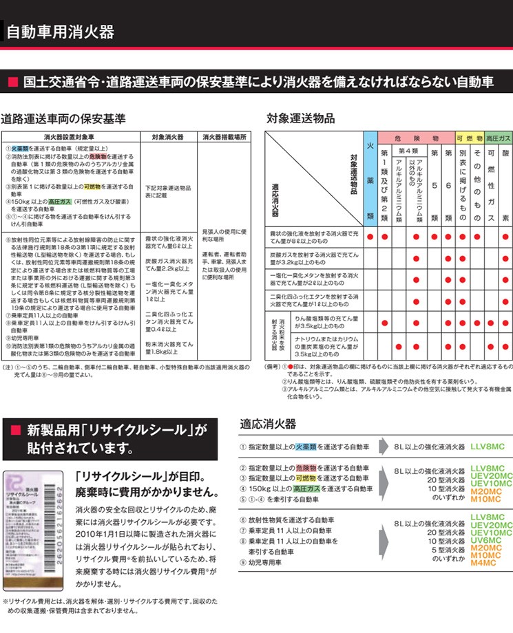 ショップ 消火器 Uev10mc リサイクルシール付 自動車用ブラケット付 10型 モリタユージー 送料無料 同梱不可 粉末abc 蓄圧式