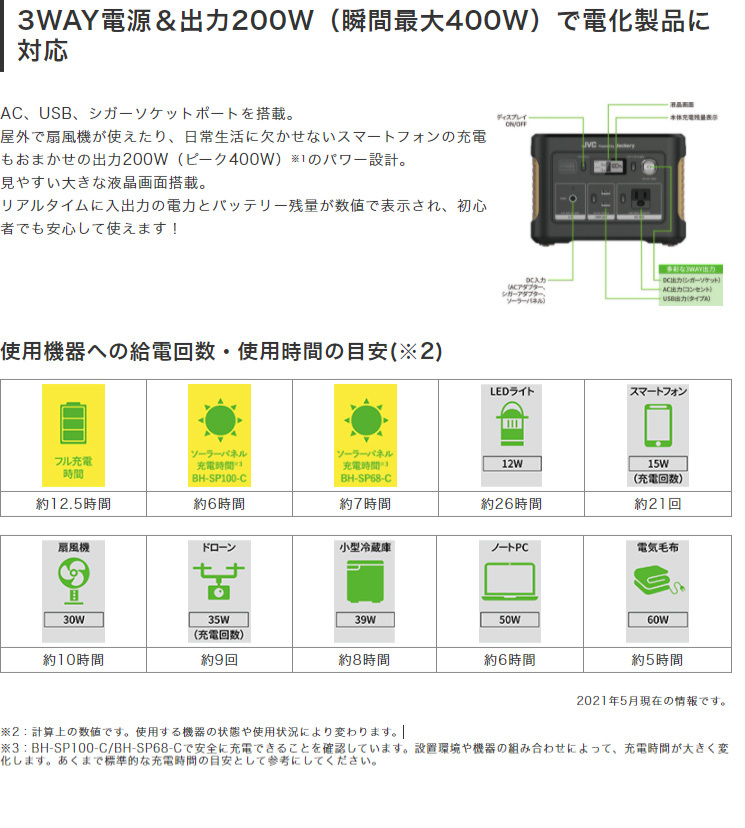 大得価得価 JVCケンウッド ポータブル電源 BN-RB37-C + ポータブル