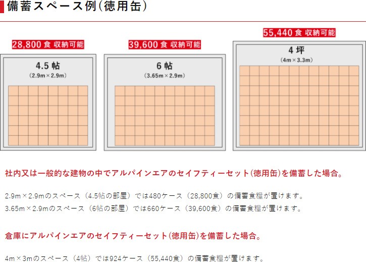 市場 代引き 携帯コインホルダー 同梱不可