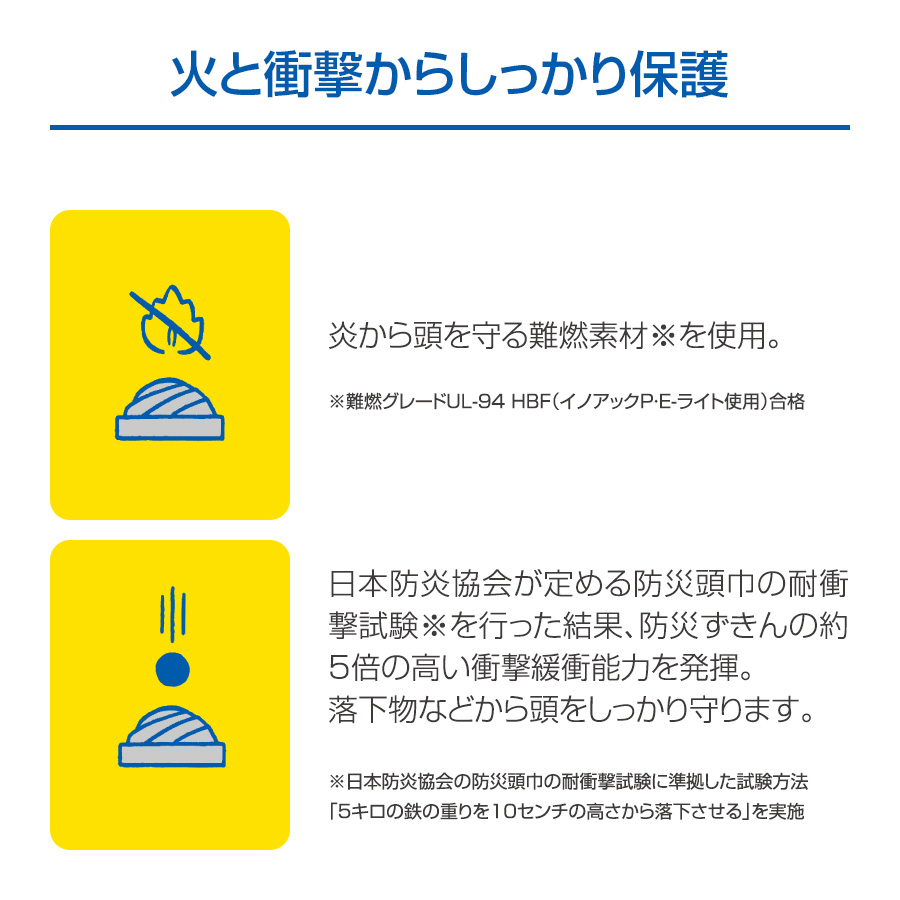ホットセールTaica でるキャップ レギュラータイプ 同梱不可 DC-R10-01 防災 10枚入 代引不可 メーカー直送 避難 ヘルメット タイカ  送料無料 避難用具