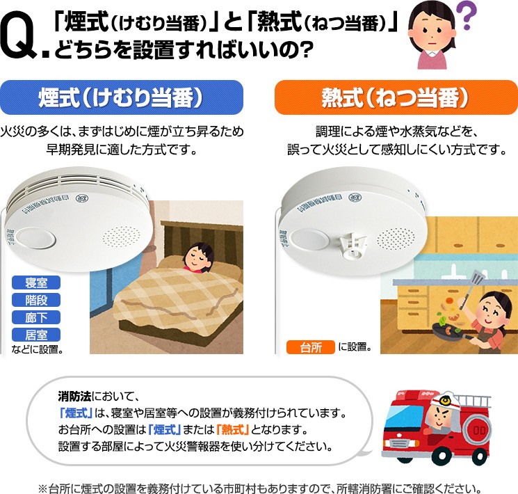 送料無料】パナソニック 薄型ワイヤレス 連動タイプ「親器１台＋子器３