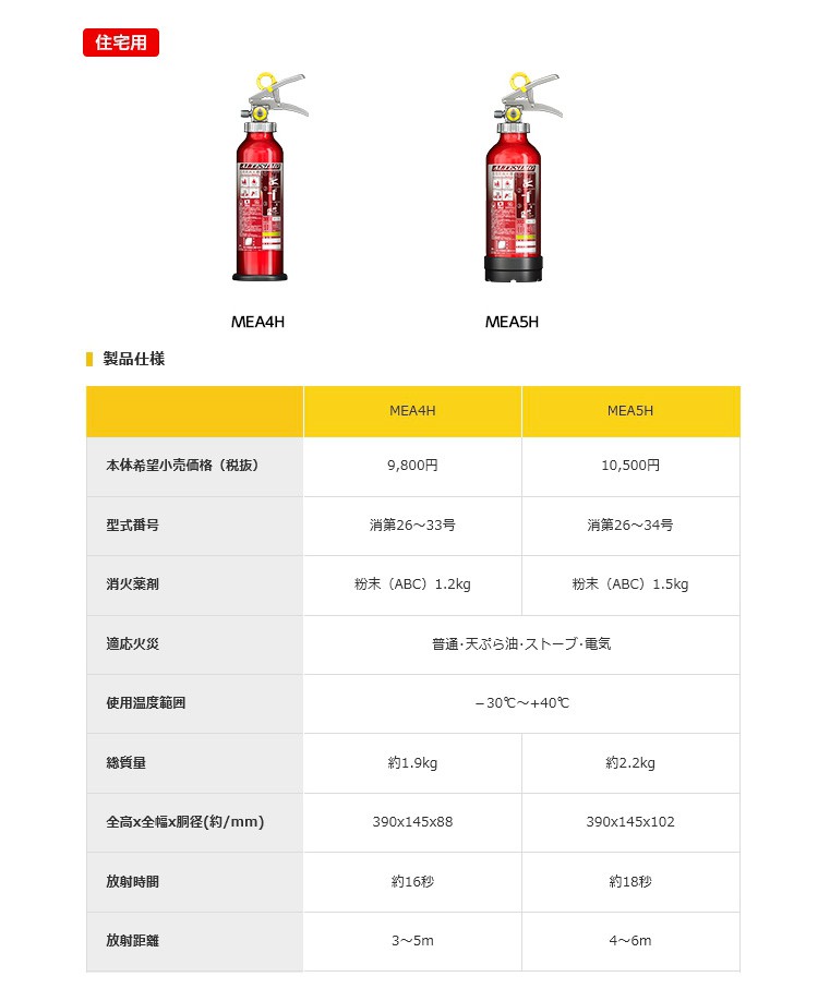 します 消火器 アルテシモ MEA4H 4型 家庭用 住宅用 蓄圧式 粉末ABC モリタ宮田工業 同梱不可 リプロスストア PayPayモール店 -  通販 - PayPayモール します - shineray.com.br