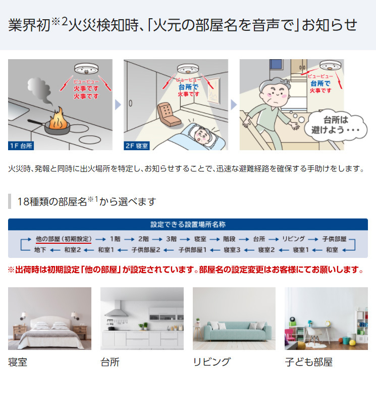 送料無料】パナソニック 薄型ワイヤレス 連動タイプ「親器１台＋子器３