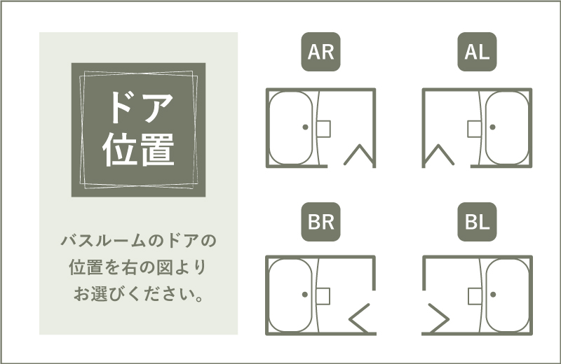 パナソニック AW エンジニアリング AWE E0 UWII 標準タイプ 1116サイズ