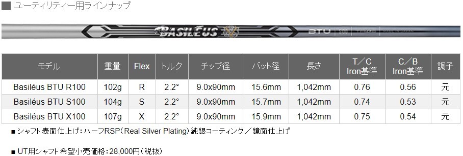 バシレウス BTU S100 ユーティリティー用シャフト 新品