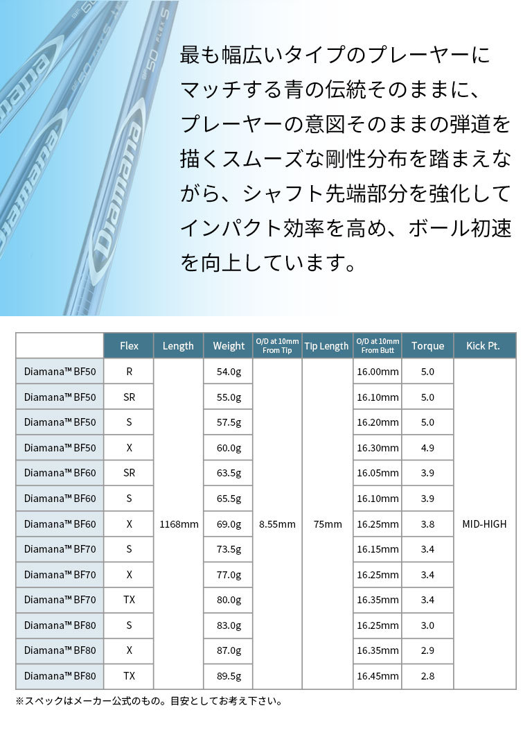 スリクソン 対応スリーブ付シャフト Diamana BF ディアマナ ゴルフ 