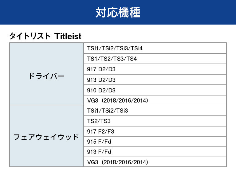 タイトリスト 対応スリーブ付シャフト 三菱ケミカル ディアマナ