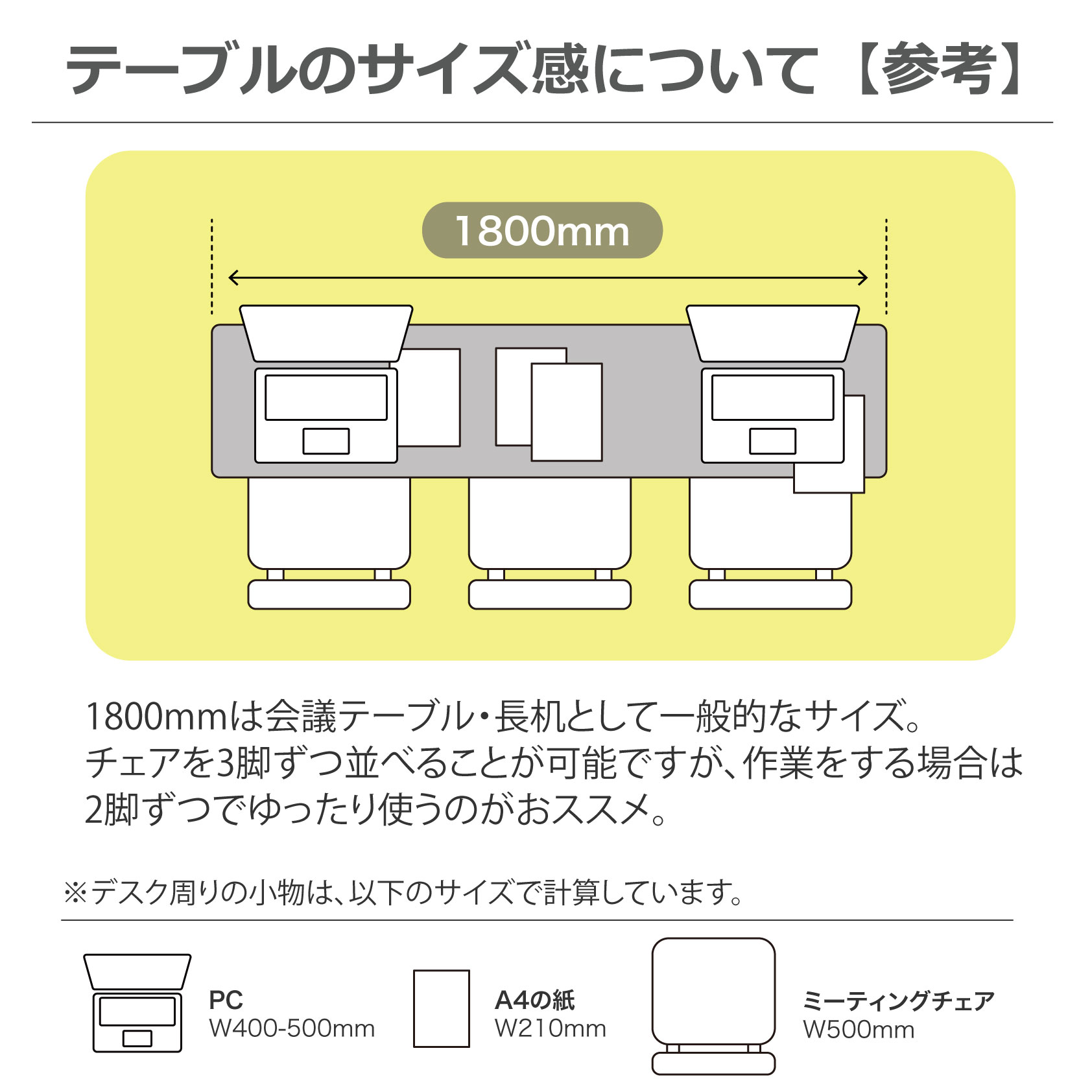 イトーキ（ITOKI） 中古 ミーティングテーブル 会議用 ネスティング 幅