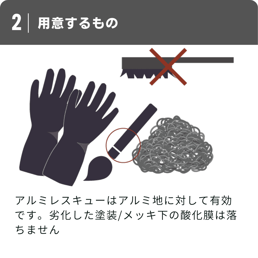 用意するもの　ゴム手袋、毛先が柔らかい筆、めがね、スチールたわし