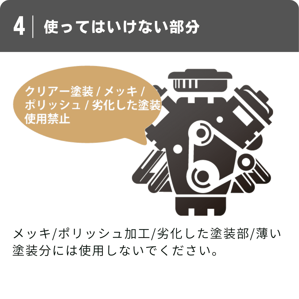 使ってはいけない部分