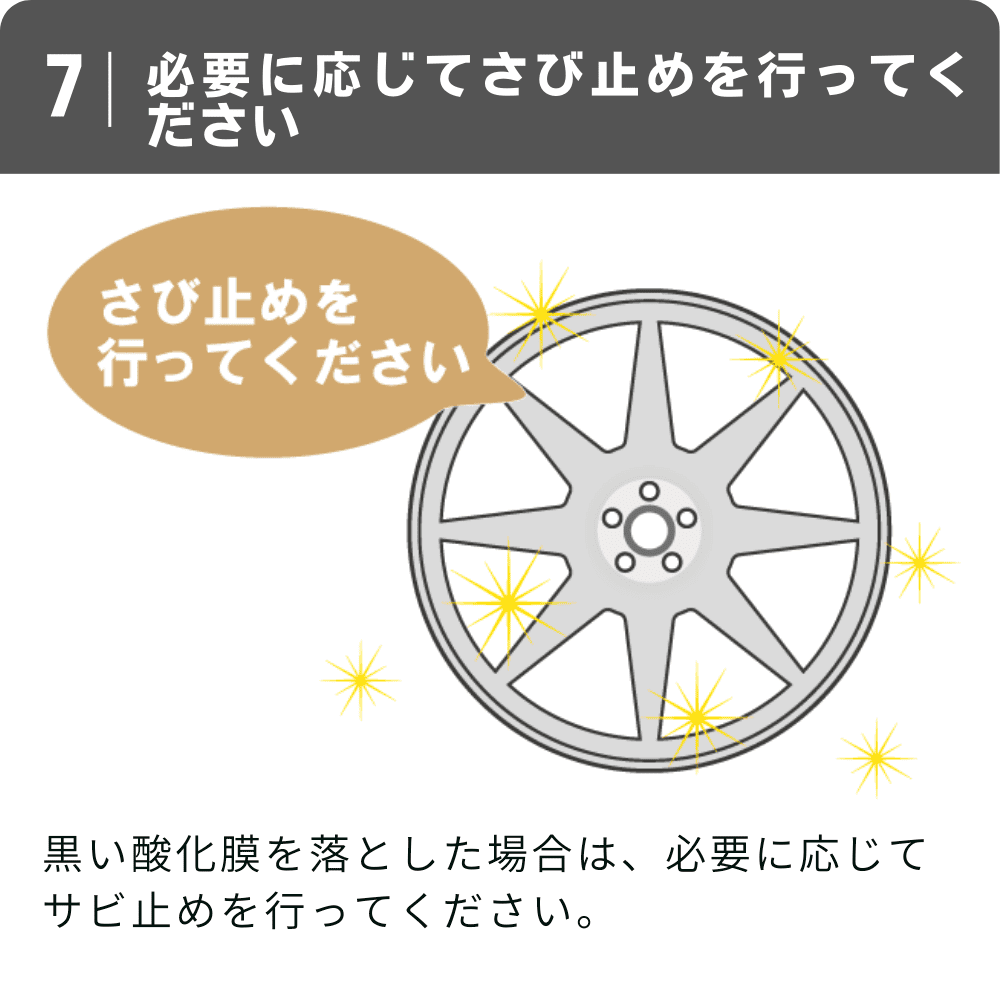 必要に応じてさび止め