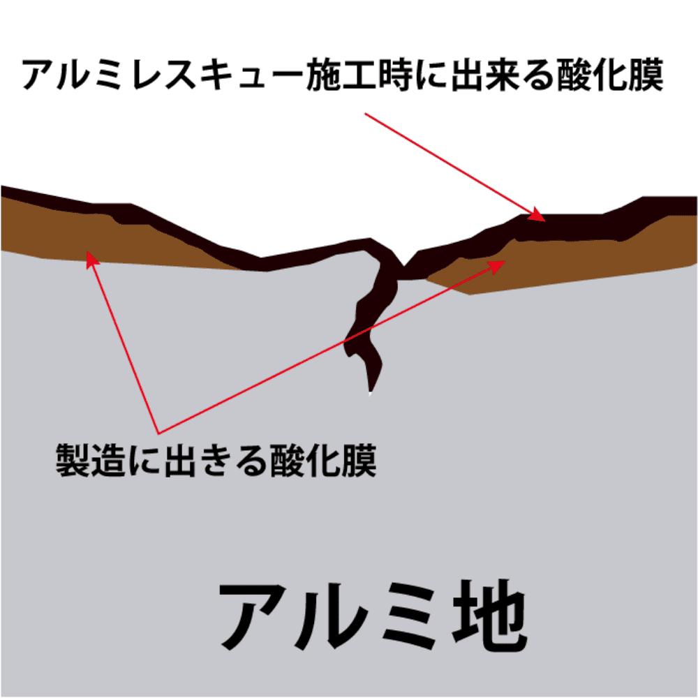 サビ取り後の断面