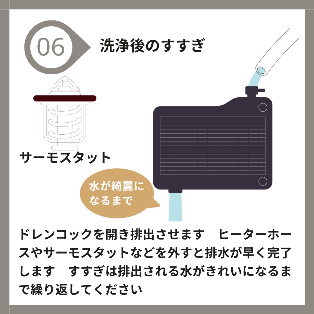 洗浄が完了したら、すすぎの水が透明になるまで繰り返しおこないます