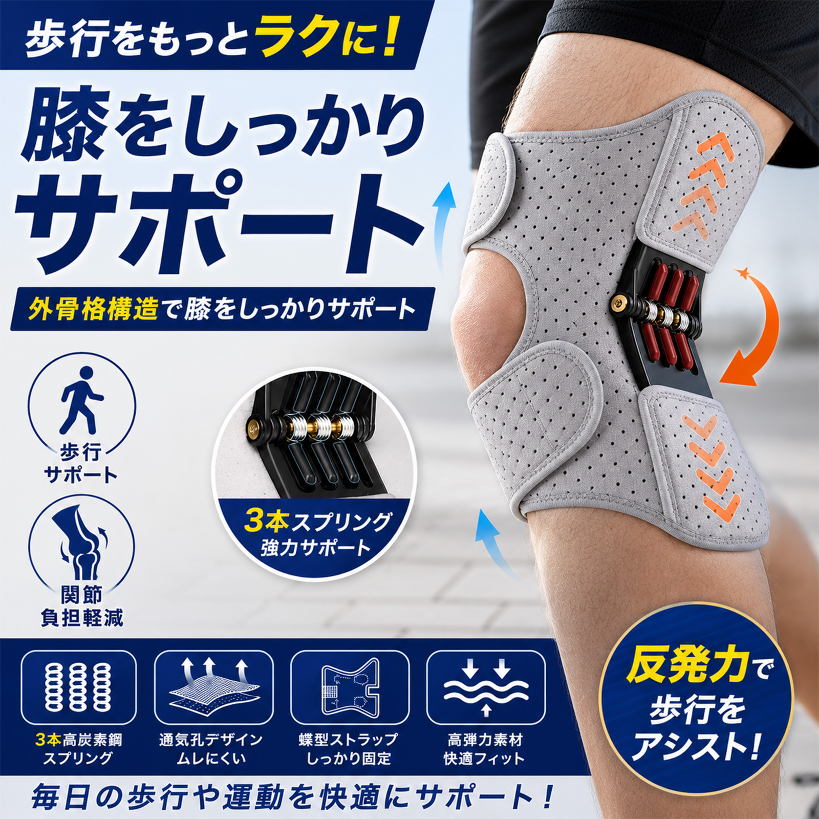 膝サポーター 2枚セット 歩行サポート 3本スプリング 通気性 伸縮 膝