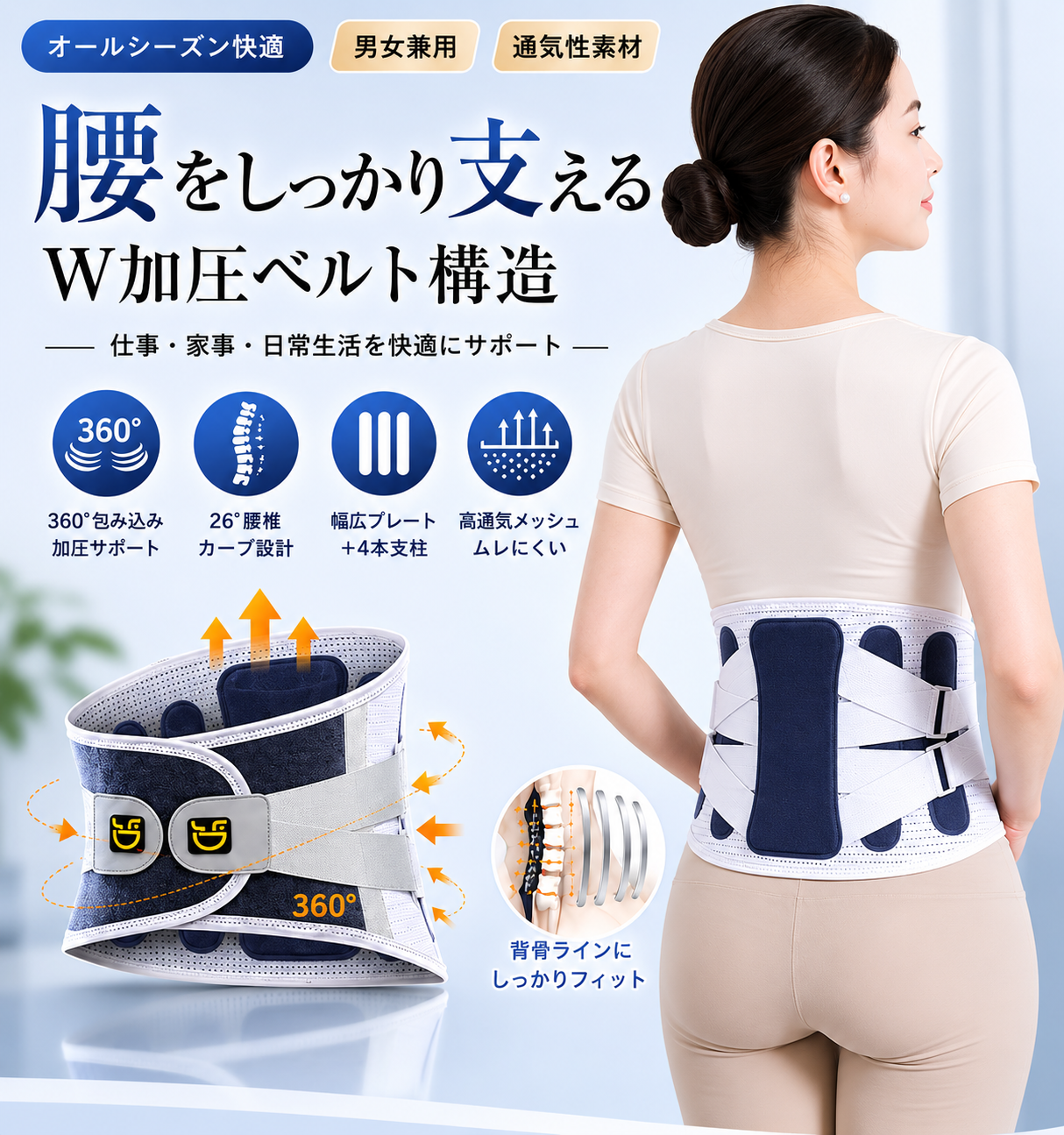 腰痛サポート 腰 サポーター 腰痛 コルセット 男性用 女性用 男女兼用 360°加圧 W