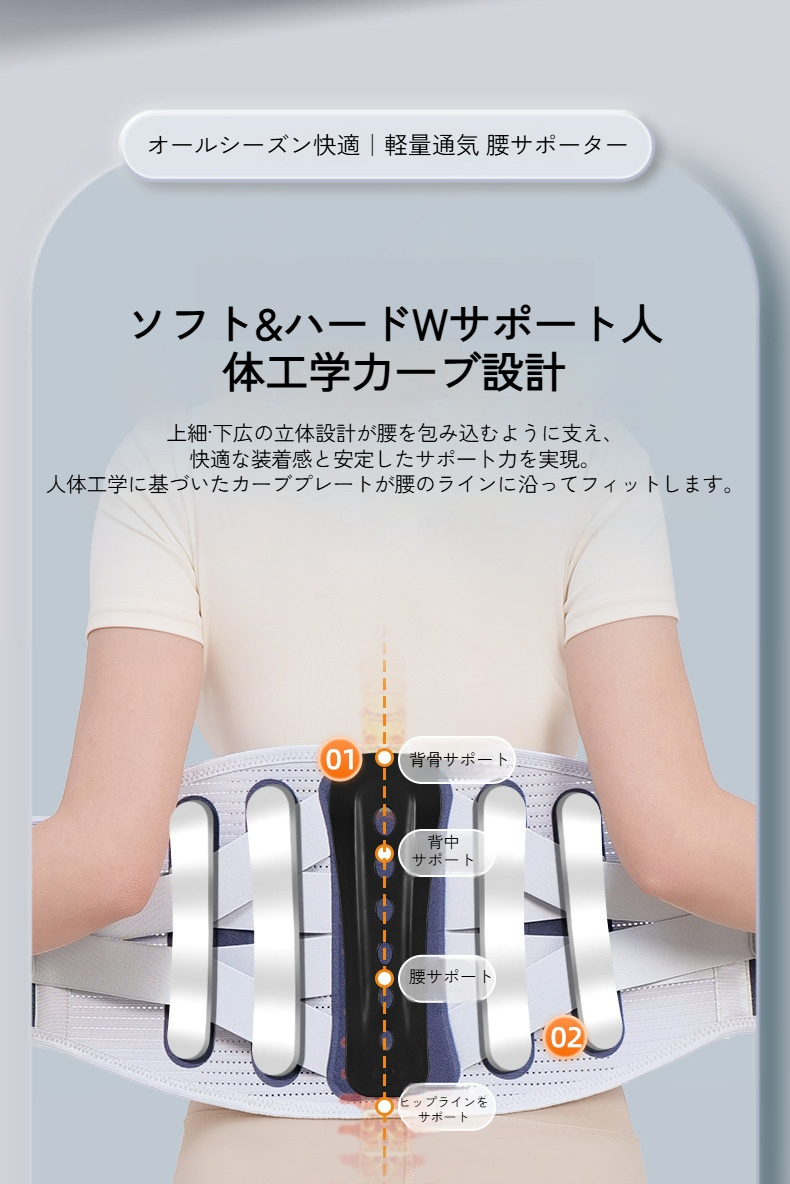 腰 サポーター 腰痛 コルセット 男性用 女性用 男女兼用 360°加圧 W