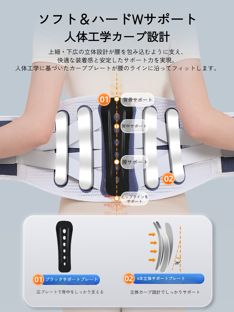 腰 サポーター 腰痛 コルセット 男性用 女性用 男女兼用 360°加圧 W