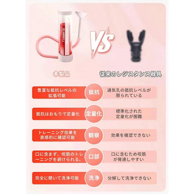 爆買 呼吸筋トレーナー 肺活量トレーニング 呼...の詳細画像3