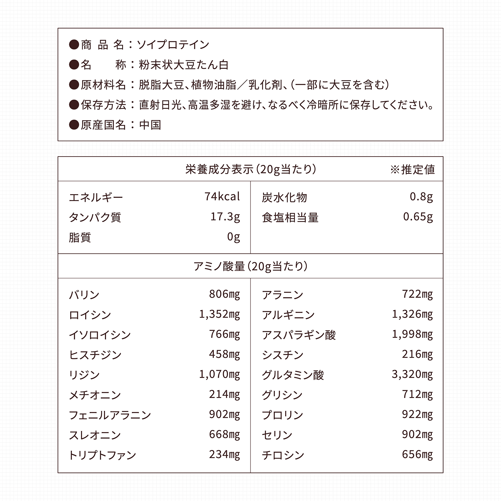 味楽堂 ソイプロテイン 大豆プロテイン プレーン 5kg 大容量 甘味料不 