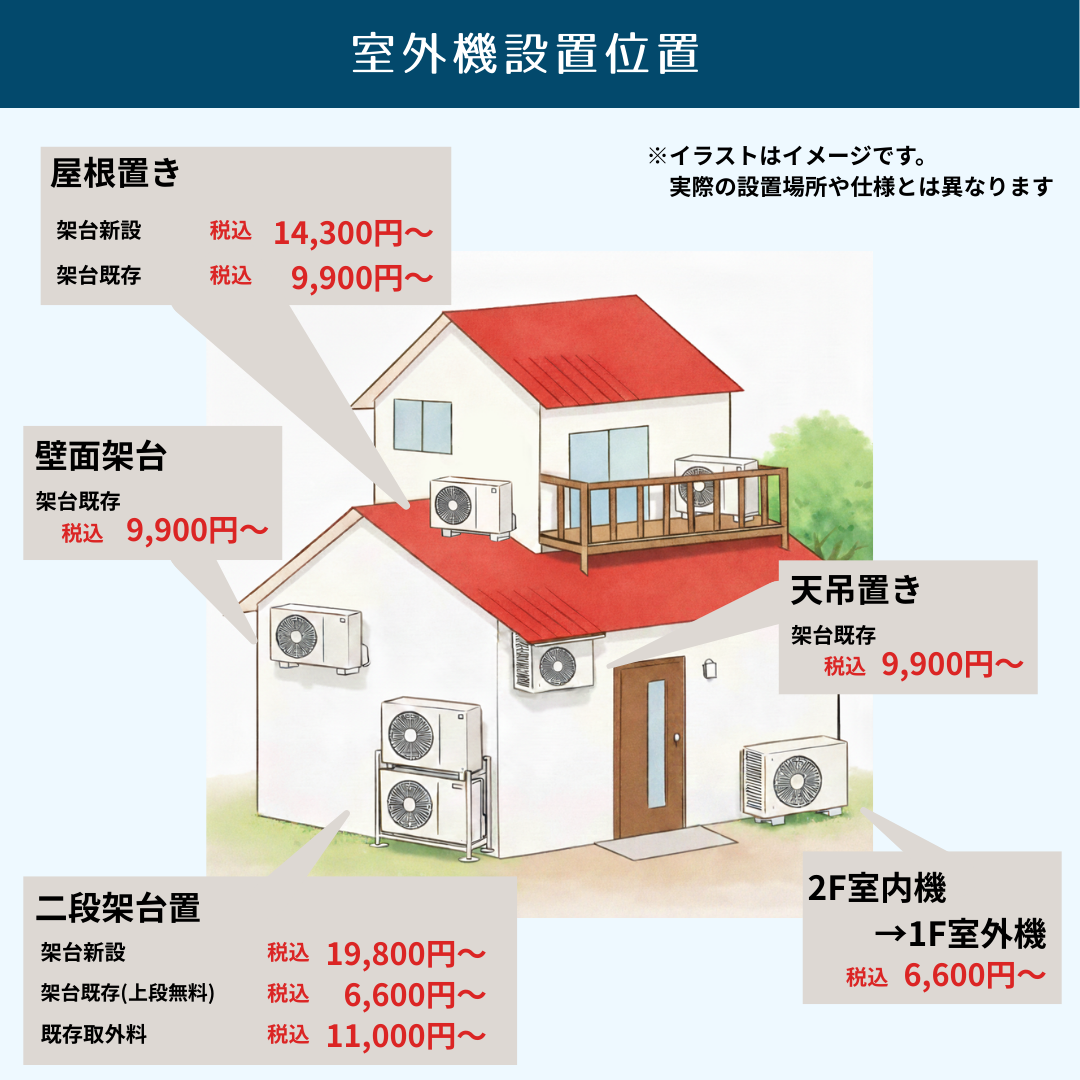 エアコン 6畳 工事費込のおすすめ人気商品一覧 通販 - Yahoo!ショッピング