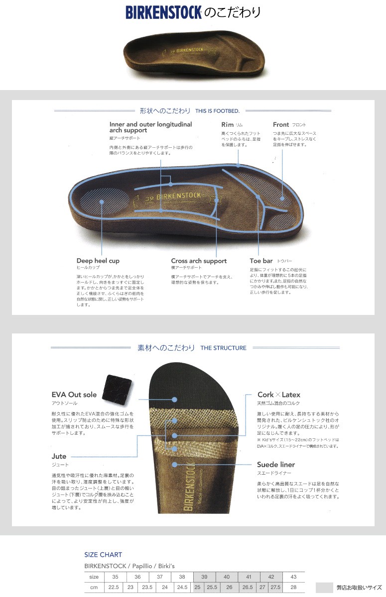 BIRKENSTOCK (ビルケンシュトック) ダンディー : retom - 通販