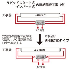 直結配線工事必須・AC100V専用】直管形LED蛍光灯40形 120cm 昼光色