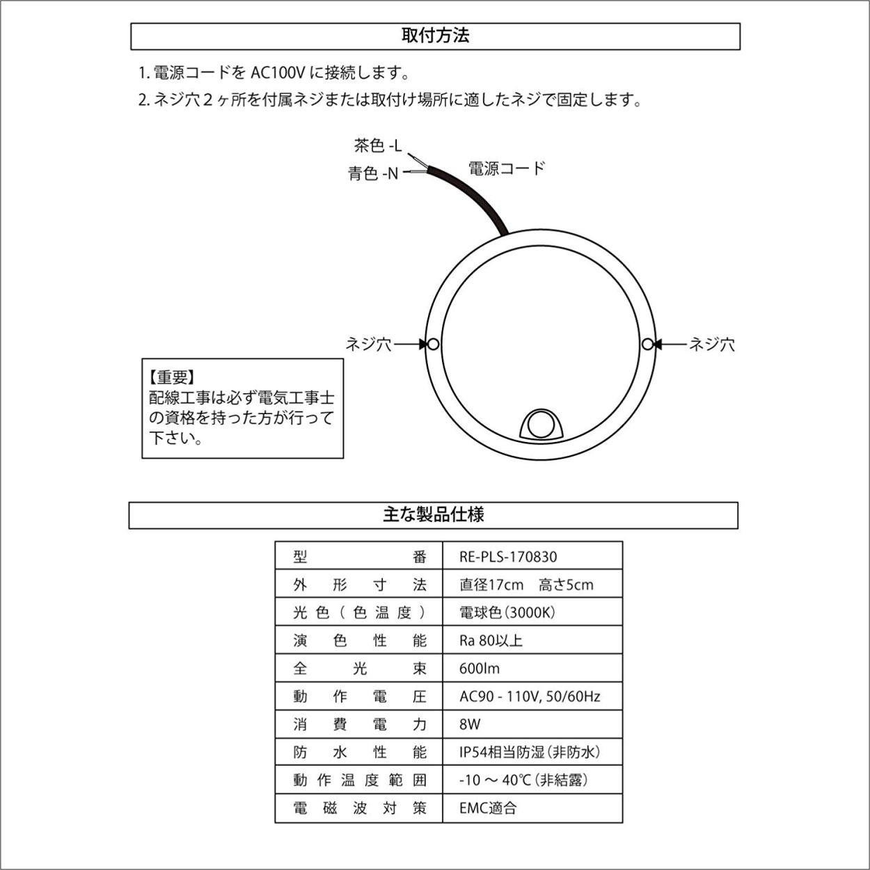 説明図1