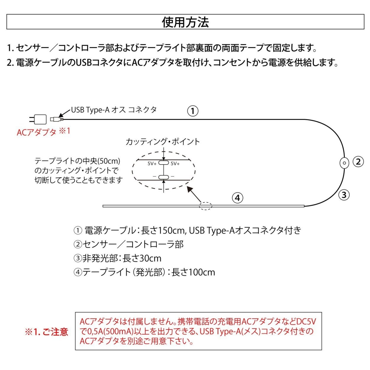 人感センサーLEDテープライト