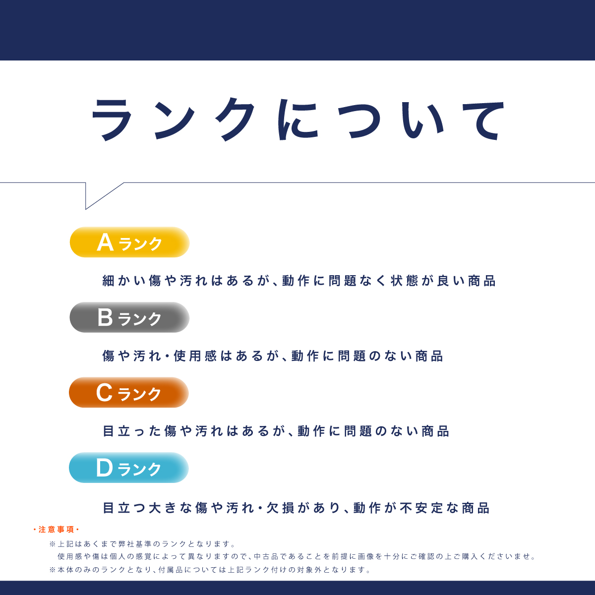 MacBook Air 13インチ 2020 M1 Cランク カラー：スペースグレイ