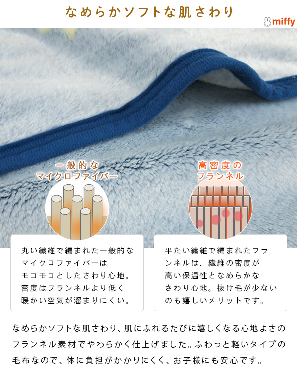 Miffy ミッフィー 毛布 ひざ掛け毛布 ロングブランケット 70