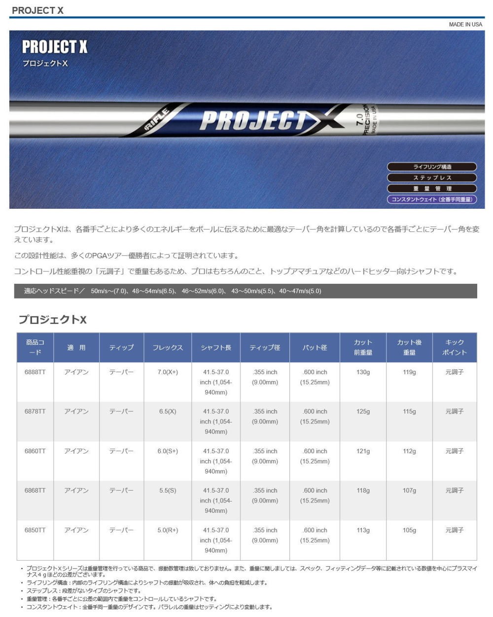 三浦技研 TC-101 アイアン プロジェクトX/LZ (スチールシャフト)6本