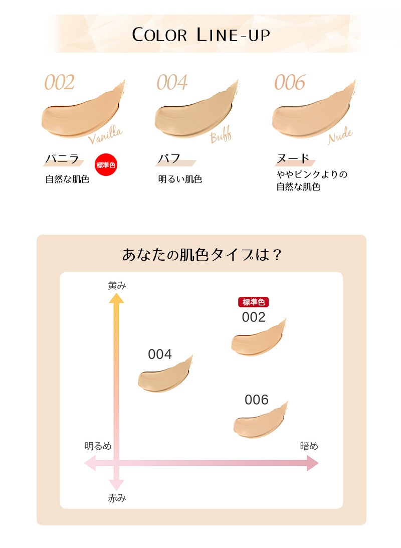 レビュー高評価のおせち贈り物 レブロン カラーステイ クッション