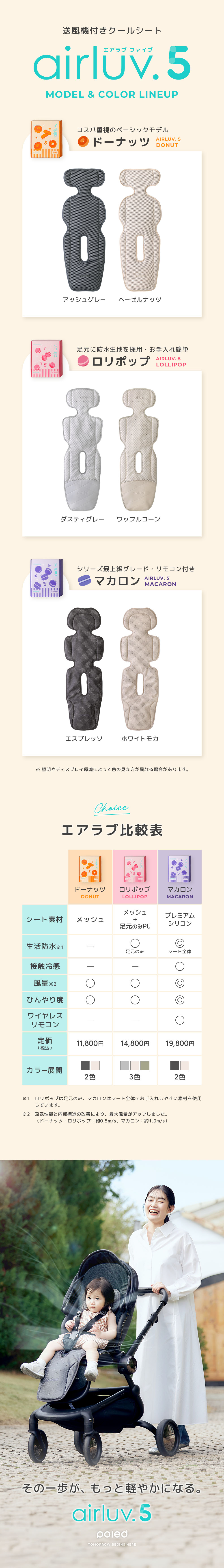 エアラブ５LP ７