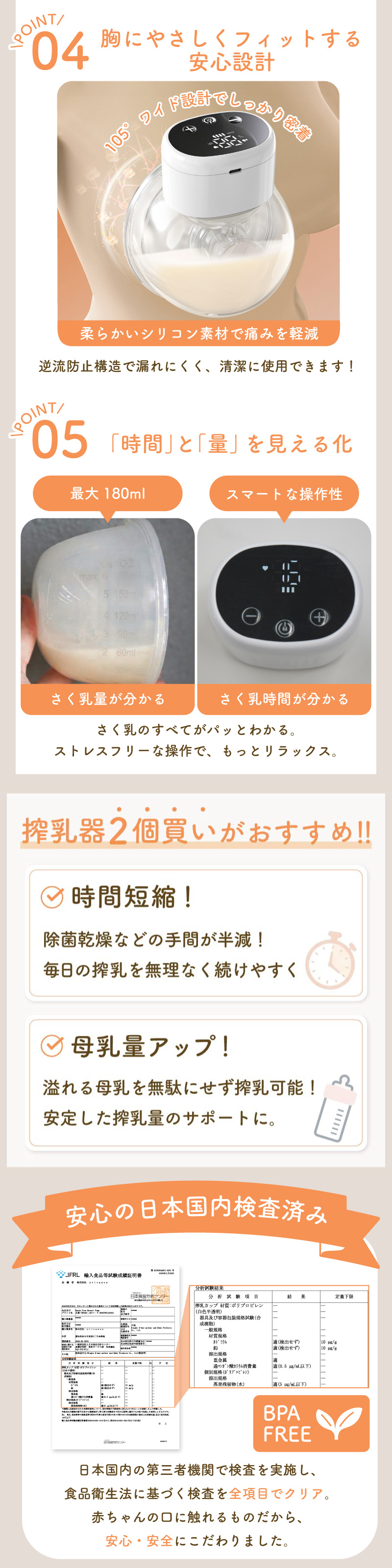 ポイント４