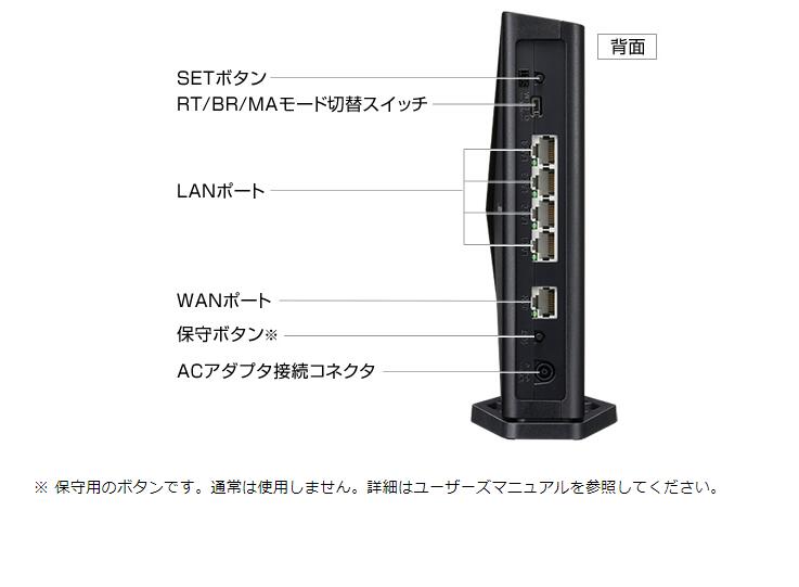 無線LANルーター PA-WX5400HP-