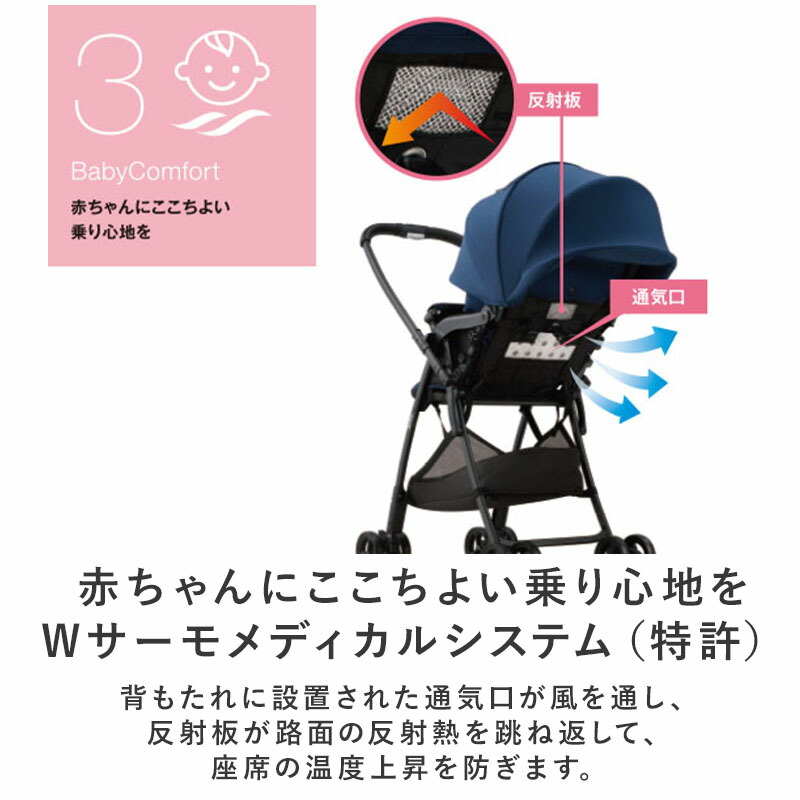 正規品】 カルーンエアー メッシュ アップリカ ベビーカー 軽量