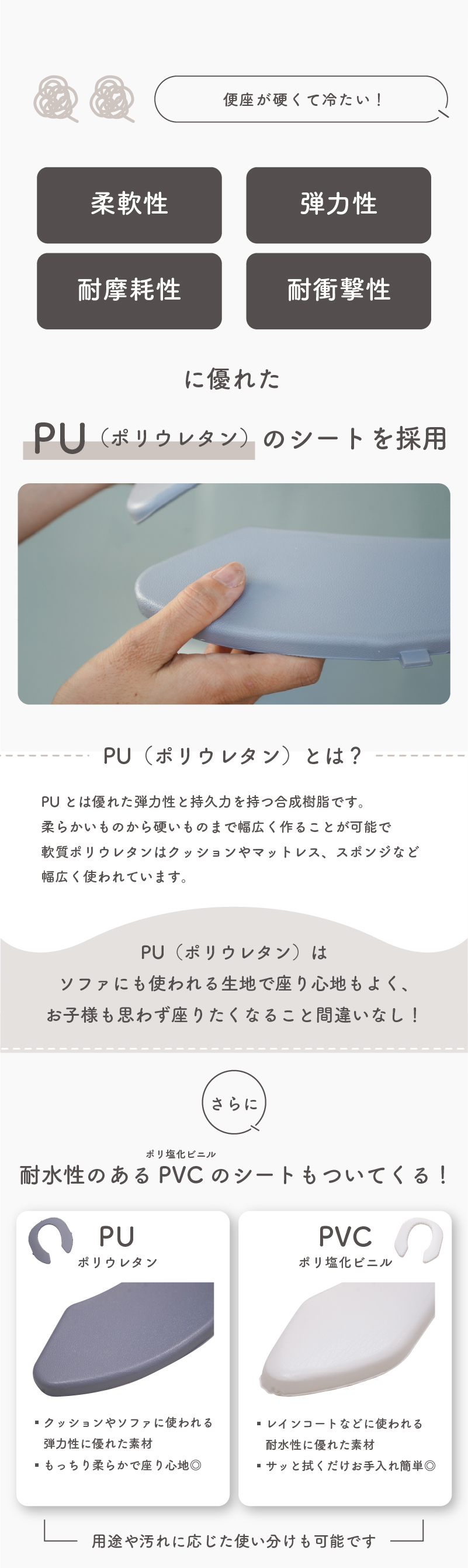 PUシートを採用